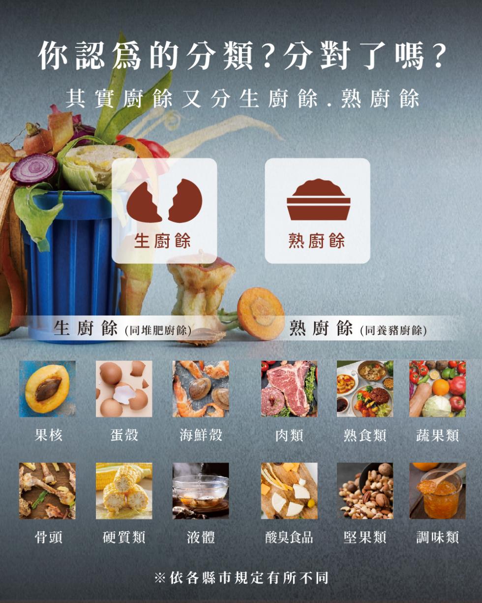 你認為的分類?分對了嗎?其實廚餘又分生廚餘.熟廚餘，生廚餘，熟廚餘，生廚餘(同堆肥廚餘)，熟廚餘(同養豬廚餘)，果核 蛋殼，海鮮殼，熟食類，蔬果類，硬質類，酸臭食品，堅果類，調味類，※依各縣市規定有所不同。