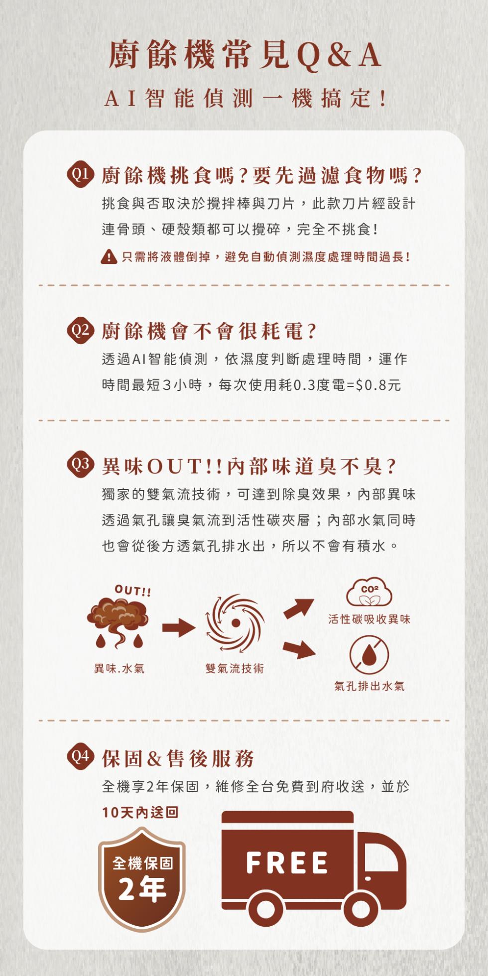 廚餘機常見Q&A，AI智能偵測一機搞定!01 廚餘機挑食嗎?要先過濾食物嗎?挑食與否取決於攪拌棒與刀片,此款刀片經設計，連骨頭、硬殼類都可以攪碎,完全不挑食!只需將液體倒掉,避免自動偵測濕度處理時間過長!02 廚餘機會不會很耗電?透過AI智能偵測,依