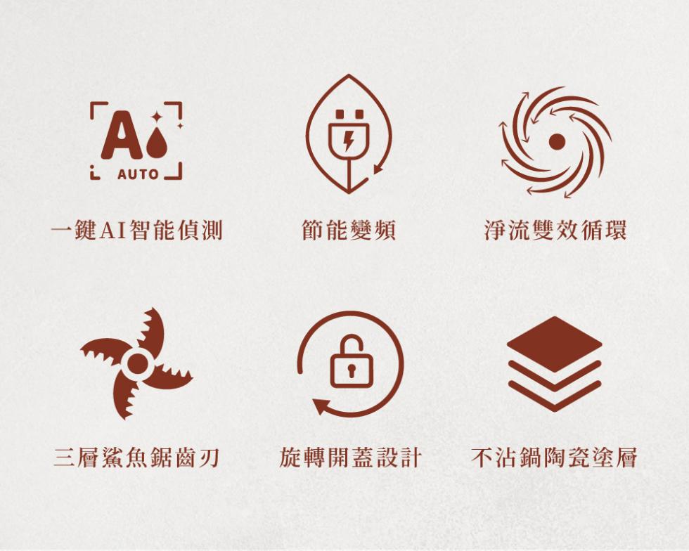 一鍵AI智能偵測，節能變頻，淨流雙效循環，三層鯊魚鋸齒刃，旋轉開蓋設計，不沾鍋陶瓷塗層。