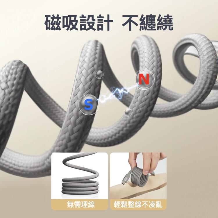 MOMAX Mag Link 1米 USB-C to USB-C 100W USB2.0 磁吸連接線