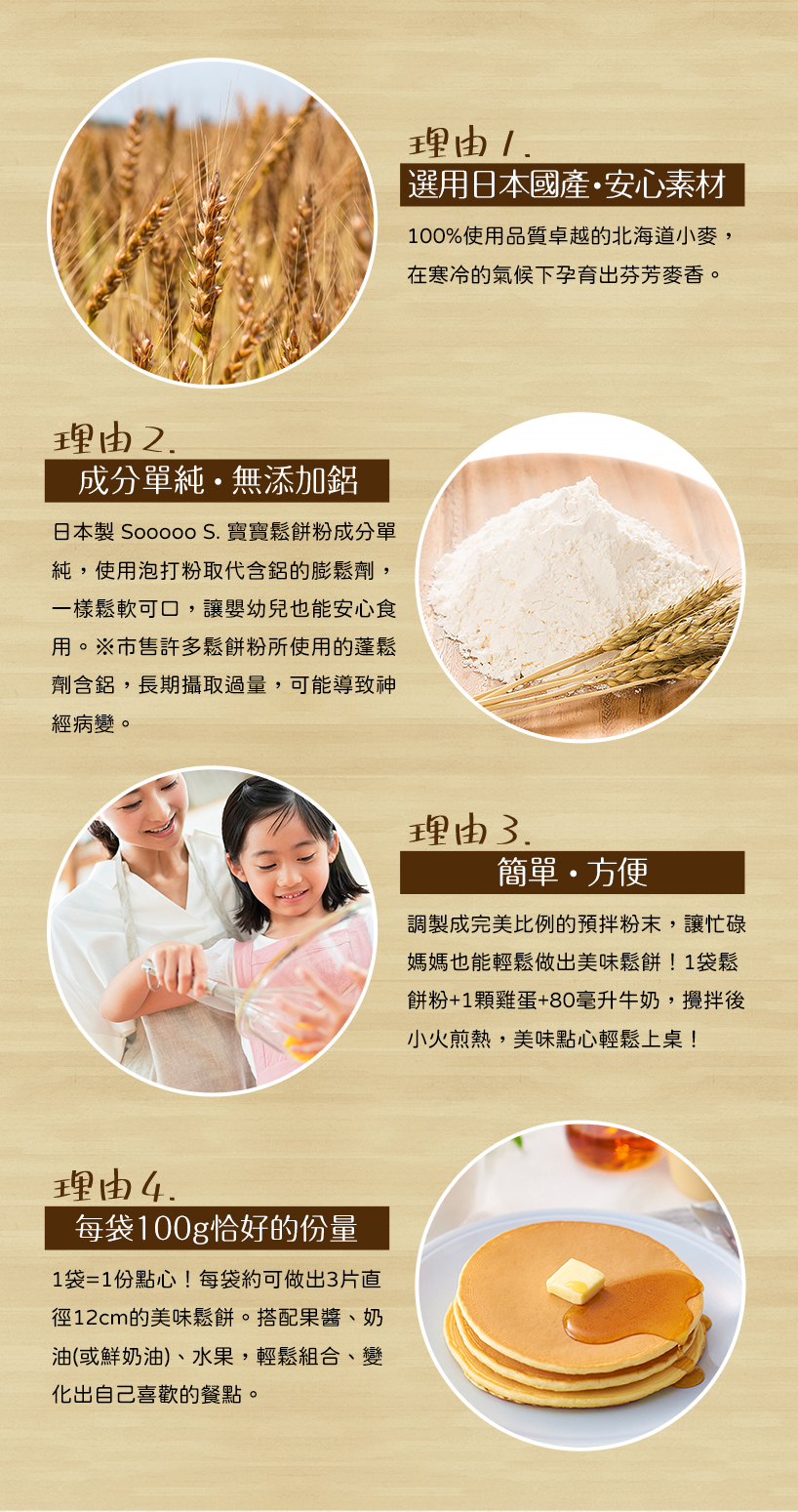 理由2.成分單純•無添加鋁，日本製 Sooooo S. 寶寶鬆餅粉成分單，純,使用泡打粉取代含鋁膨鬆劑,一樣鬆軟可口,讓嬰幼兒也能安心食，用。※市售許多鬆餅粉所使用的蓬鬆，劑含鋁,長期攝取過量,可能導致神，經病變。理由4.每袋100g恰好的份量，1袋