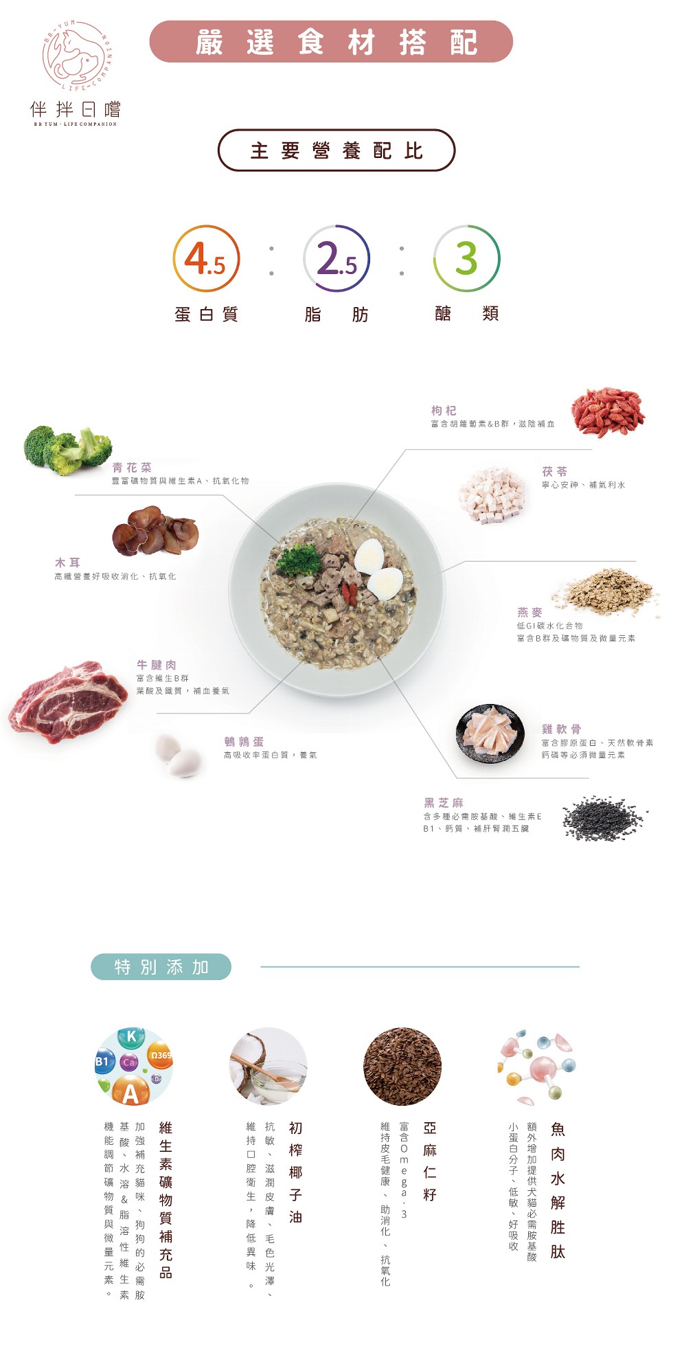 嚴選食材搭配，伴拌日嚐，主要營養配比，蛋白質，富含胡蘿萄素&B群,滋陰補血，青花菜，豐叫物質與維生素A、抗氧化物，寧心安神、補氣利水，高纖營養好吸收消化、抗氧化，低GI碳水化合物，富含B群及礦物質及微量元素，牛腱肉，富含維生B群，葉酸及鐵質,補血養氣