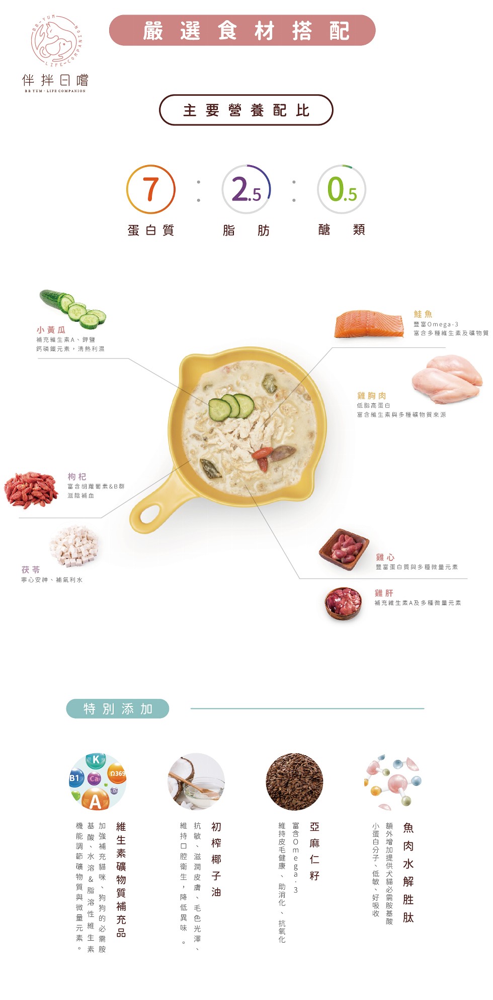 嚴選食材搭 配，伴拌日嚐，主要營養配比，蛋白質，要富Omega-3，富含多種維生素及礦物質，小黃瓜，補充維生素A、鉀鹽，鈣磷鐵元素,清熱利濕，雞胸肉，低脂高蛋白，富含維生素與多種礦物質來源，富含胡蘿萄素&B群，滋陰補血，豊富蛋白質與多種微量元素，寧心