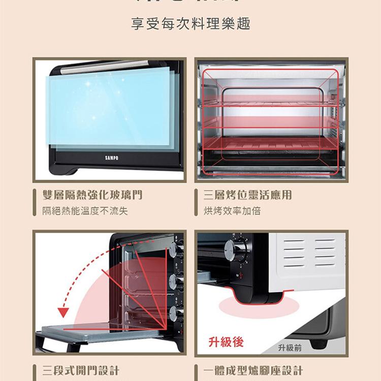 【聲寶SAMPO】30L旋風電烤箱 KZ-XC30C