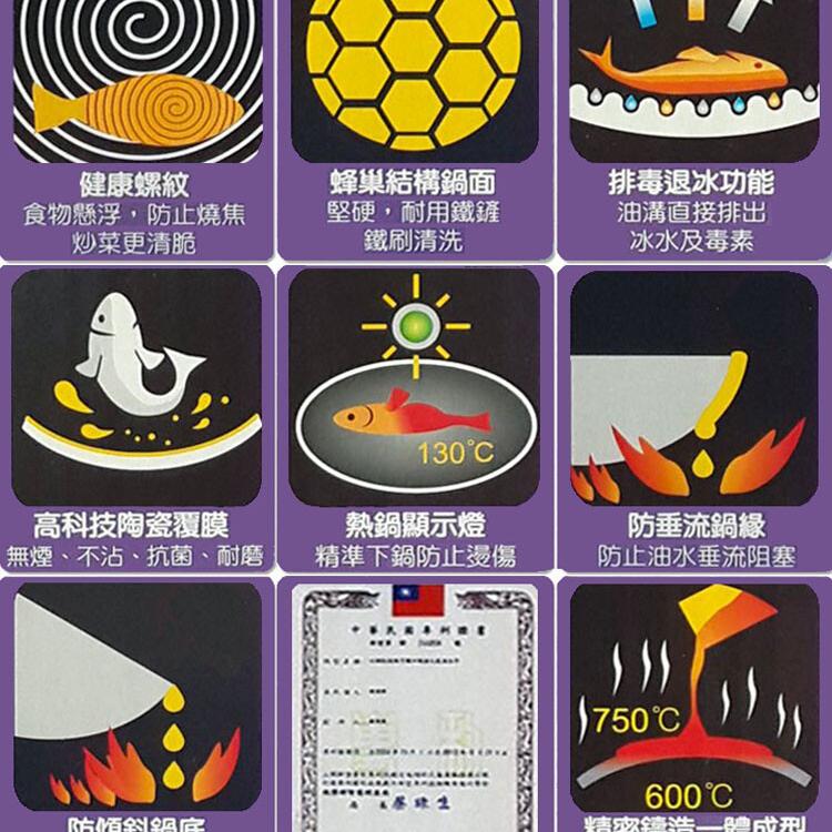 奈米優瓷瓷化鍋(42cm一呎四)可用鐵鏟大炒鍋