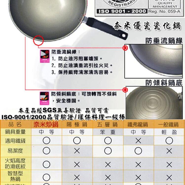 奈米優瓷瓷化鍋(42cm一呎四)可用鐵鏟大炒鍋