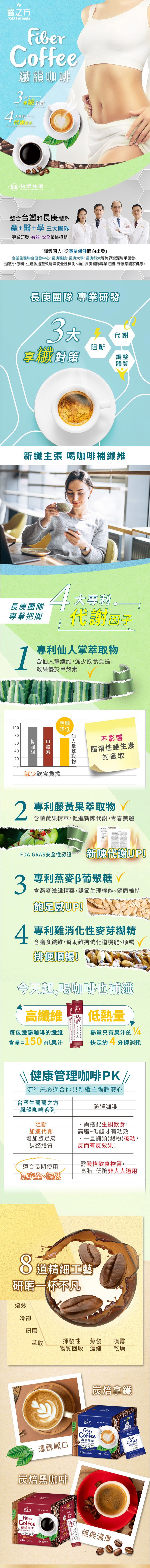 醫之方,纖韻咖啡,享趣對策,大專利,代謝國子,2台塑生醫,整合台塑和長庚體系,產+醫+學三大團隊,專業研發,有效、安全嚴格把關,關懷國人,從專業保健面向出發台塑生醫聯合研發中心、長庚醫院、長庚大學、長庚科大等跨界資源聯手開發,從配方、原料、生產製造至