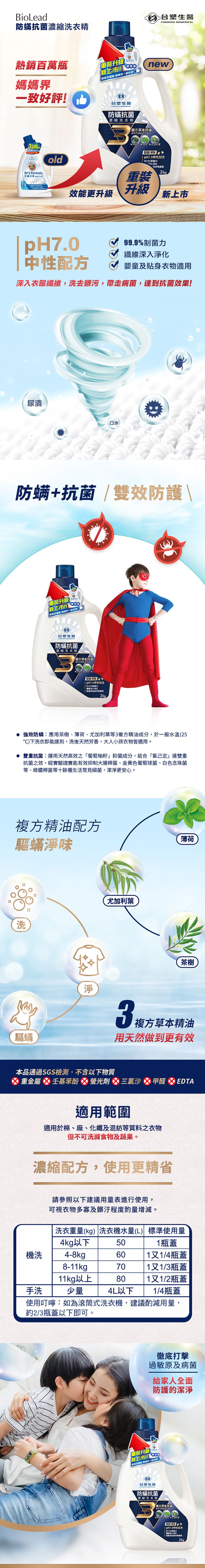 防蟎抗菌濃縮洗衣精，台塑生醫，熱銷百萬瓶，重裝升級，新上市!!Co，新售百萬瓶媽媽界一致好評，媽媽界，一致好評!由，台塑生醫，防蟎抗菌，濃縮洗衣精，複方草本精油，用天然效到有效，關鳞淨味， PH7.0中性配方，99.9%制国力，マ入淨化，效能更升級，