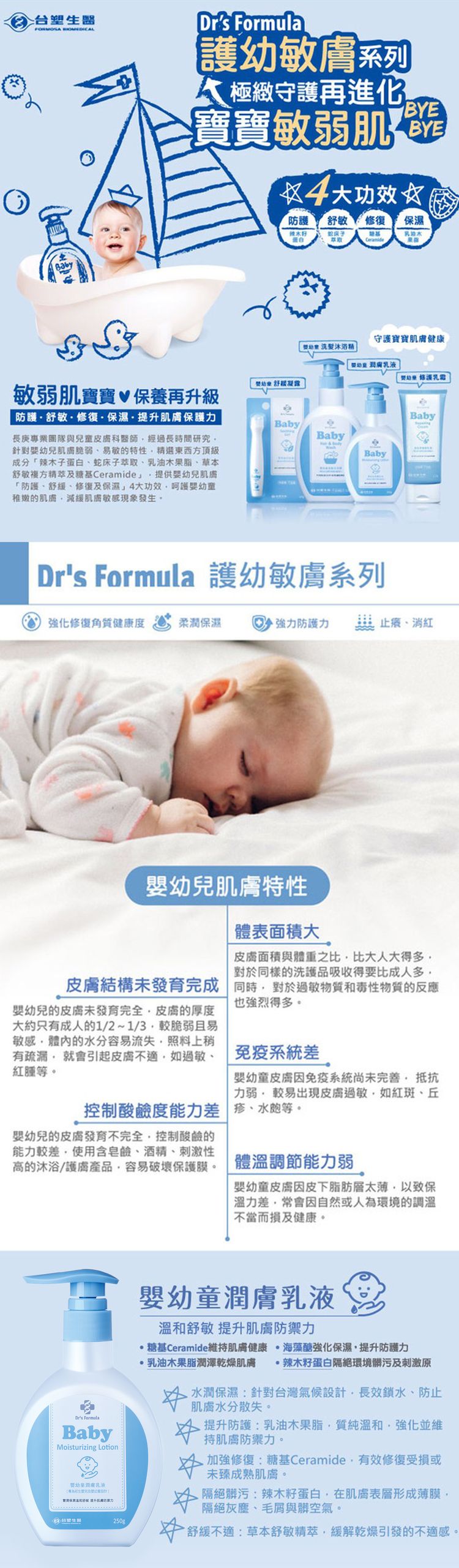台塑生醫，護幼敏膚系列，人 極緻守護再進化，寶寶敏弱肌，☆4大功效☆，敏弱肌寶寶♥保養再升級，防護·舒敏·修復·保濕·提升肌膚保護力，長庚專業團隊與兒童皮膚科醫師,經過長時間研究。針對嬰幼兒肌膚脆弱、易敏的特性,精選東西方頂級，成分辣木子蛋白、蛇床子