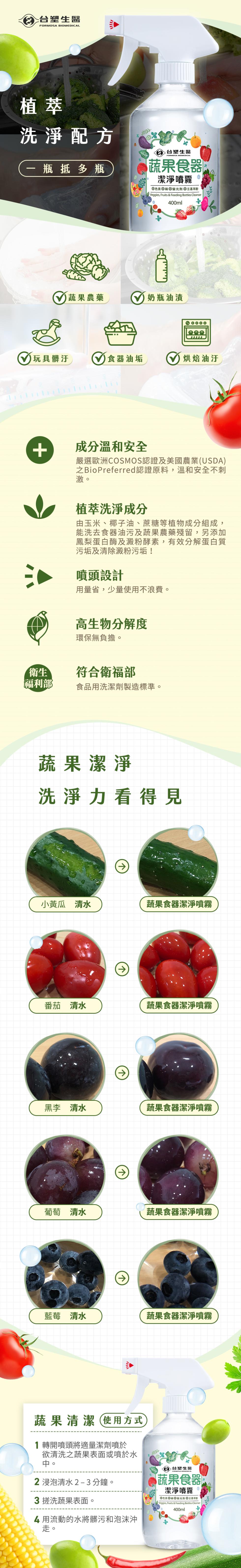 台塑生醫,洗淨配方,瓶抵多瓶,台塑生醫,蔬果食器:潔淨噴霧,⊗色素⊗碳⊗螢光劑⊗壬基苯酚,√ 蔬果農藥,奶瓶油漬,1玩具髒汙,1食器油垢,烘焙油汙,成分溫和安全,嚴選歐洲COSMOS認證及美國農業(USDA),BioPreferred認證原料,溫和安