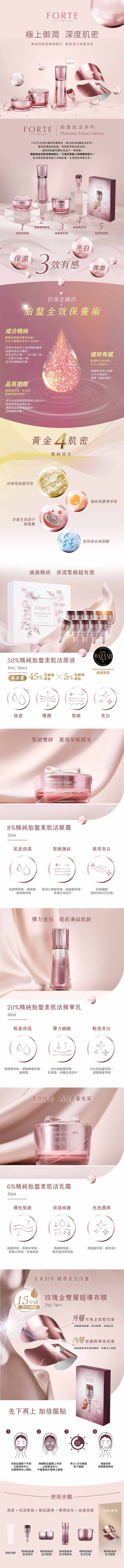 極上御潤 深度肌密,黃金四肌密精純配比綻放活力青春光采,胎盤肌活系列,FORTE台塑生醫研發實驗室,推出高效胎盤肌活系列。運用高濃度馬胎盤、馬臍帶萃取完美添加,搭配微脂囊包覆生長因子、玻尿酸,獨創黃金四肌密精純配比,打造完美極上御潤獨家配方。肌活煥發