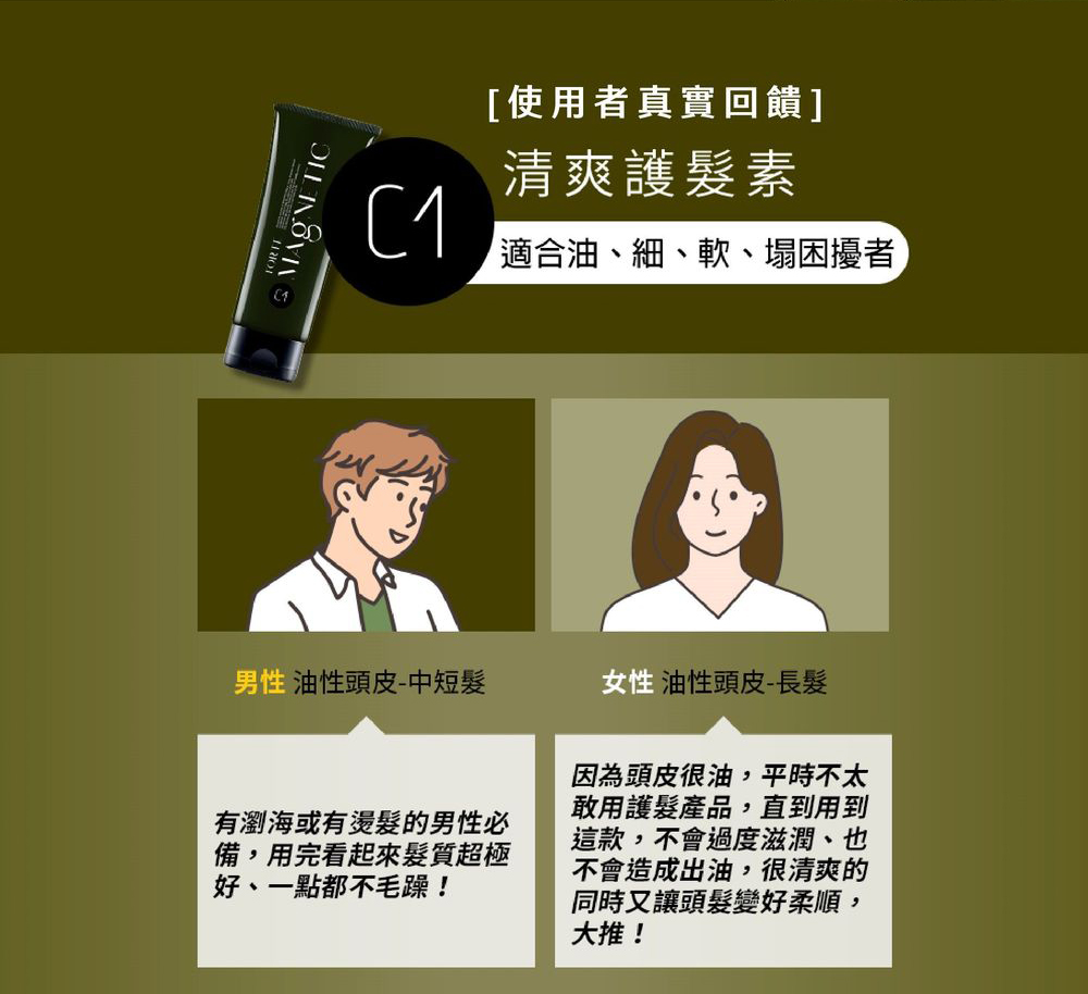 [使用者真實回饋]，清爽護髮素，適合油、細、軟、塌困擾者，男性油性頭皮-中短髮，女性油性頭皮-長髮，有瀏海或有燙髮的男性必，備,用完看起來髮質超極，好、一點都不毛躁!因為頭皮很油,平時不太，敢用護髮產品,直到用到，這款,不會過度滋潤、也，不會造成出油