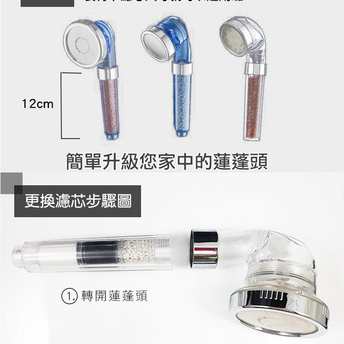 簡單升級您家中的蓮蓬頭，更換濾芯步驟圖，①轉開蓮蓬頭。