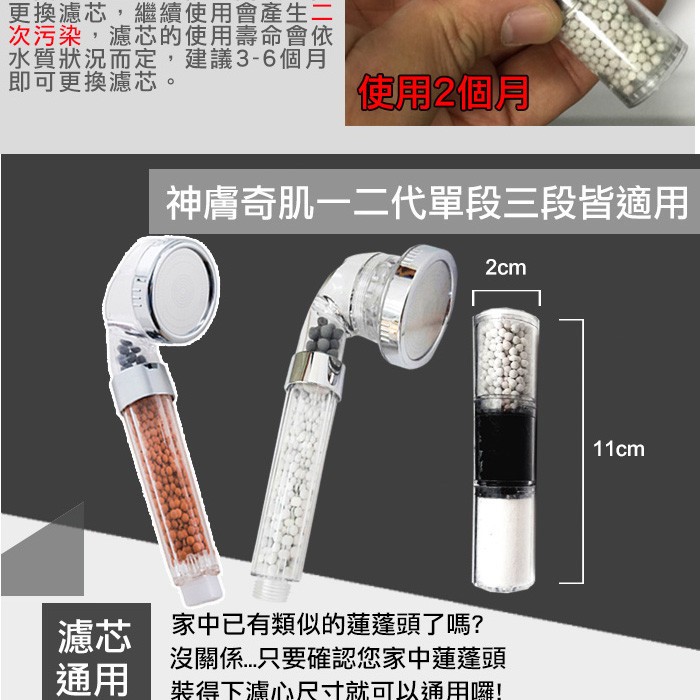更換濾芯,繼續使用會產生:次污染,濾芯的使用壽命會依，水質狀況而定,建議3-6個月，即可更換濾芯，使用2個月，神膚奇肌一二代單段三段皆適用，家中已有類似的蓮蓬頭了嗎?沒關係只要確認您家中蓮蓬頭，裝得下濾心尺寸就可以通用囉!。