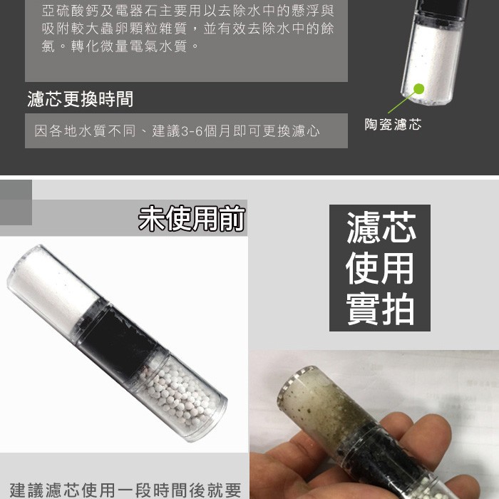 亞硫酸鈣及電器石主要用以去除水中的懸浮與，吸附較大蟲卵顆粒雜質,並有效去除水中的餘，氯。轉化微量電氣水質。濾芯更換時間，陶瓷濾芯，因各地水質不同、建議3-6個月即可更換濾心，未使用前，建議濾芯使用一段時間後就要。