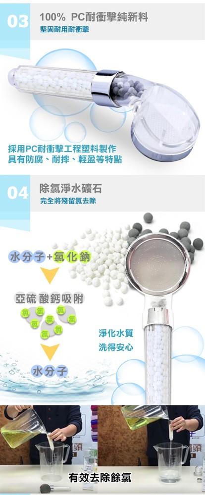 100% PC耐衝擊純新料，堅固耐用耐衝擊，採用PC耐衝擊工程塑料製作，具有防腐、耐摔、輕盈等特點，04 除氯淨水礦石，完全將殘留氯去除，水分子+氯化的，亞硫酸鈣吸附，淨化水質，洗得安心，水分子，有效去除餘氯。