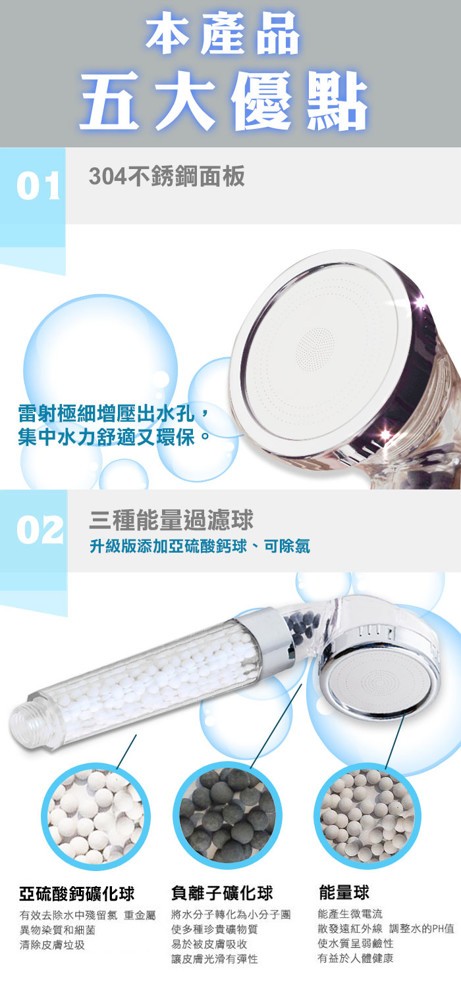 本產品，五大優點，304不銹鋼面板，雷射極細增壓出水孔,集中水力舒適又環保。02 三種能量過濾球，升級版添加亞硫酸鈣球、可除氣，負離子礦化球，亞硫酸鈣礦化球，有效去除水中殘留氣重金屬，異物染質和細菌，清除皮膚垃圾，將水分子轉化為小分子團，使多種珍貴礦