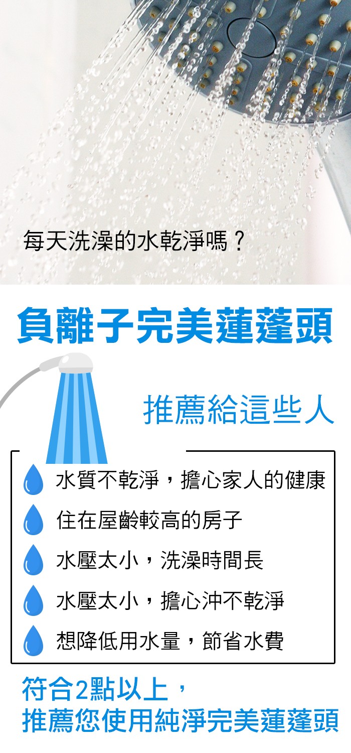 每天洗澡的水乾淨嗎?負離子完美蓮蓬頭,推薦給這些人,水質不乾淨,擔心家人的健康,住在屋齡較高的房子,水壓太小,洗澡時間長,水壓太小,擔心沖不乾淨,想降低用水量,節省水費,符合2點以上,推薦您使用純淨完美蓮蓬頭。