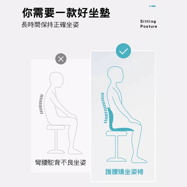 你需要一款好坐墊，長時間保持正確坐姿，彎腰駝背不良坐姿，護腰矯坐姿椅。