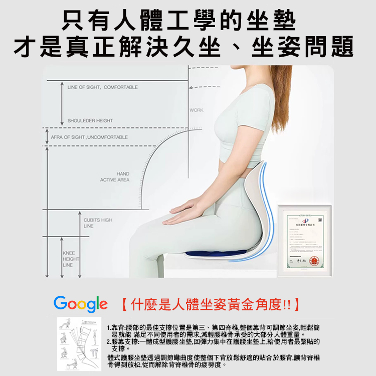 只有人體工學的坐墊，才是真正解決久坐、坐姿問題，Google 【什麼是人體坐姿黃金角度!!】，1.靠背:腰部的最佳支撐位置是第三、第四脊椎,整個靠背可調節坐姿,輕鬆簡，易就能 滿足不同使用者的需求,減輕腰椎骨承受的大部分人體重量。2.腰靠支撐:一體成