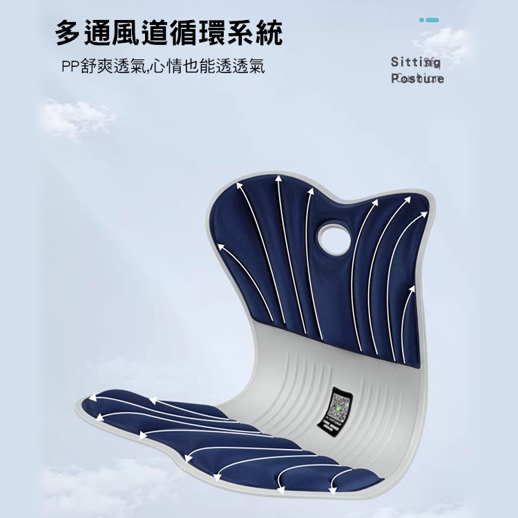 多通風道循環系統，PP舒爽透氣,心情也能透透氣。