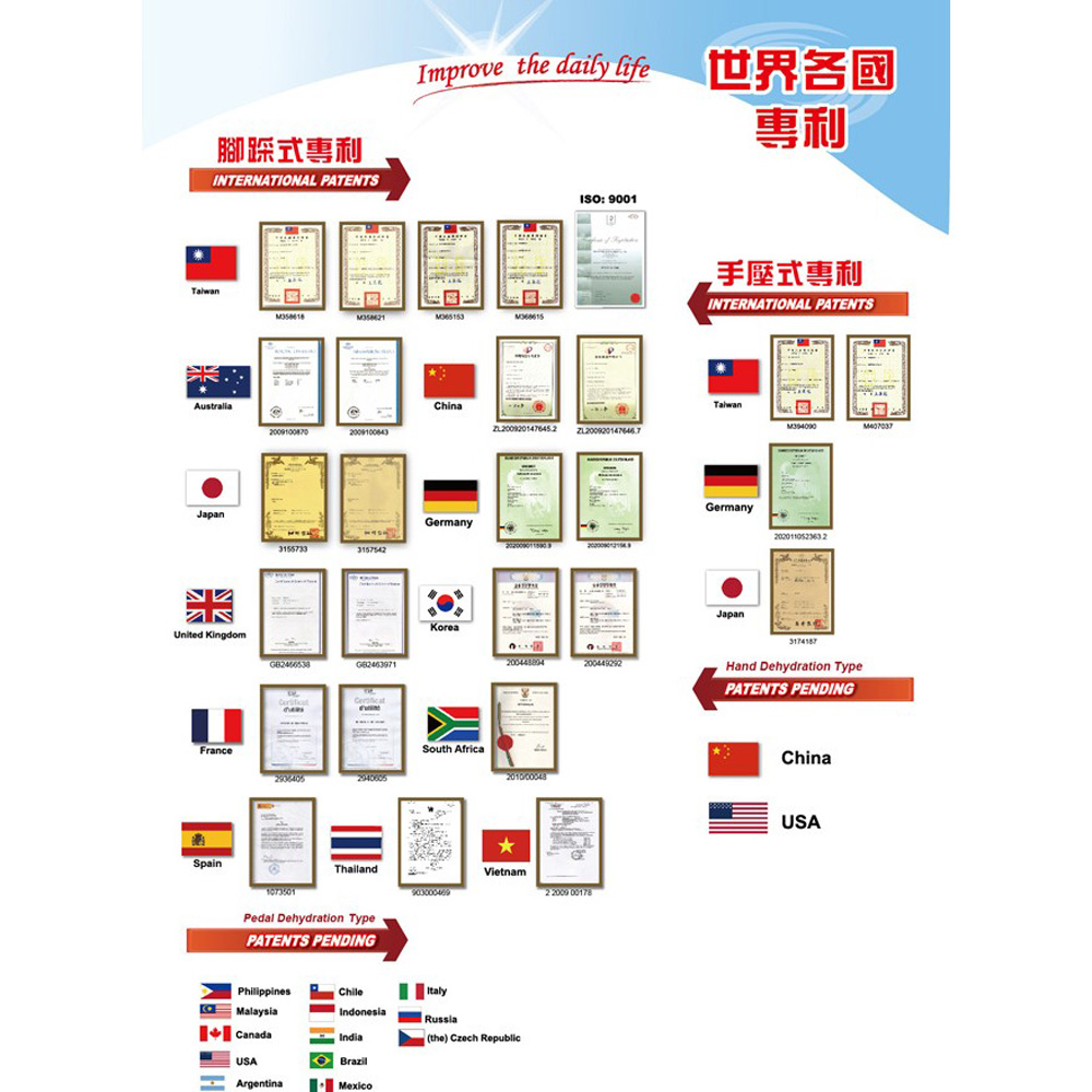 腳踩式專利，世界各國，手壓式專利，ΛΗΞΗ。