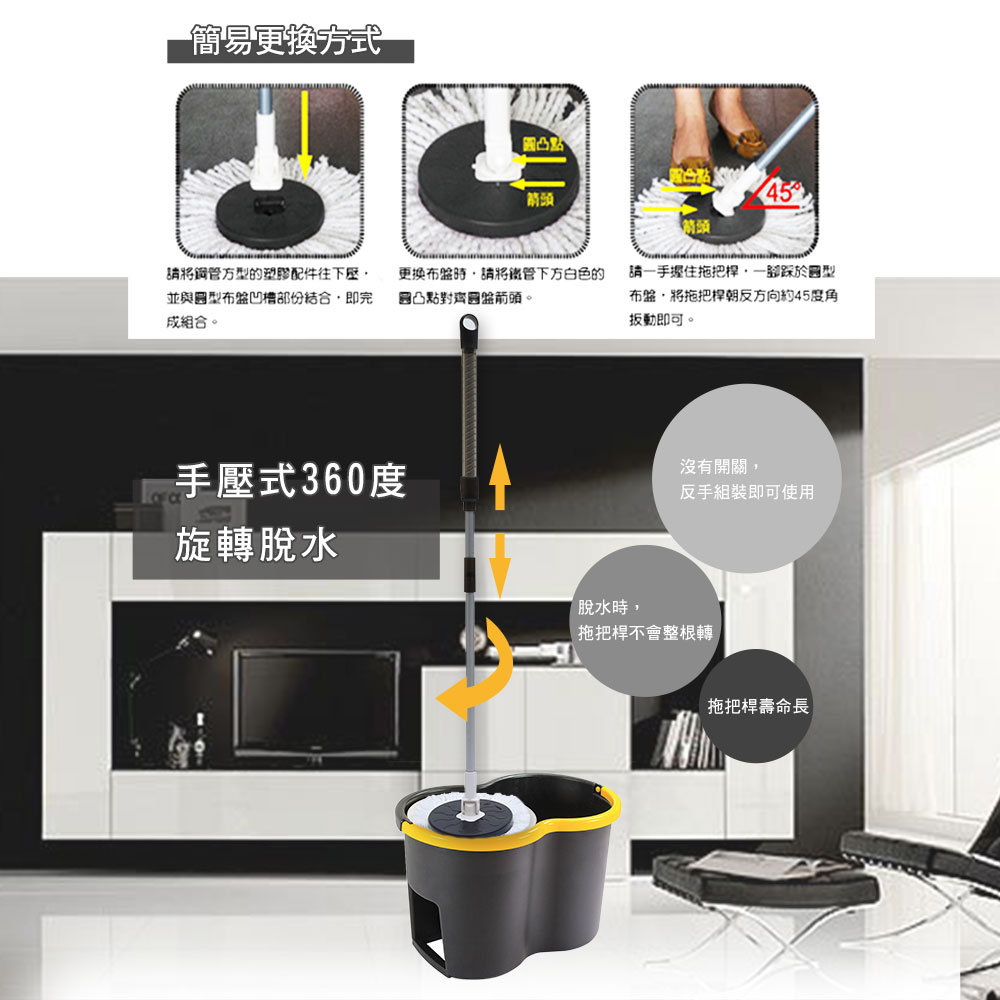 簡易更換方式，請將鋼管方型的塑膠配件往下壓,並與圓型布盤凹槽部份結合,即完，成組合。更換布盤時,請將鐵管下方白色的，圓凸點對齊圓盤箭頭。請一手握住拖把桿,一腳踩於圓型，布盤,將拖把桿朝反方向約45度角，振動即可。手壓式360度，旋轉脫水，沒有開關,反