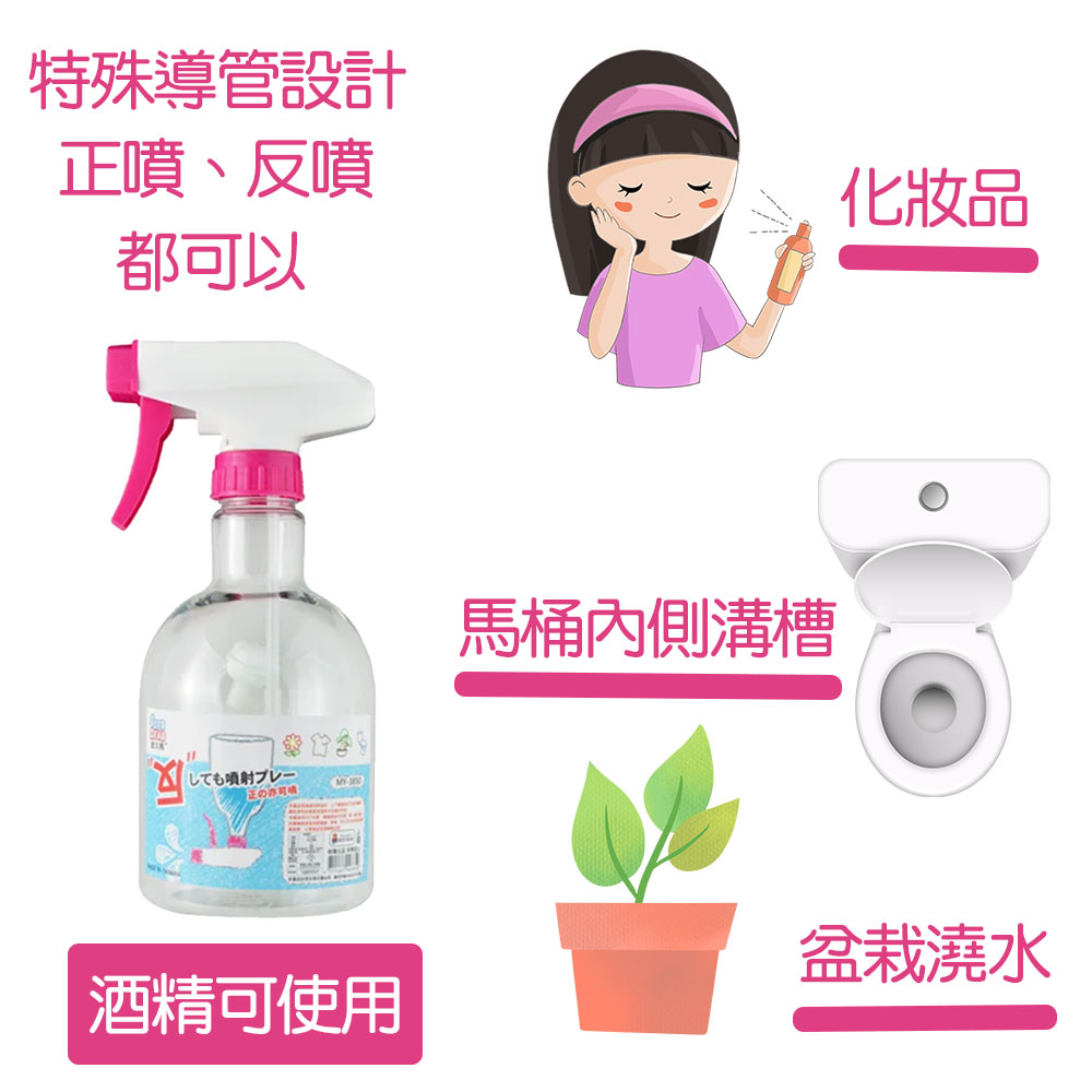 特殊導管設計，正噴、反噴，都可以，しても噴射プレー MY-38，正の可，馬桶內側溝槽，化妝品，盆栽澆水，酒精可使用。