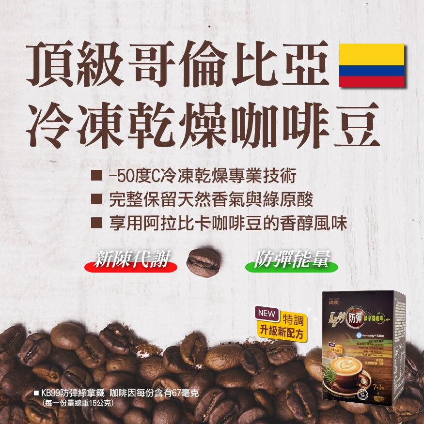 頂級哥倫比亞，冷凍乾燥咖啡豆，■ -50度C冷凍乾燥專業技術，■ 完整保留天然香氣與綠原酸，■ 享用阿拉比卡咖啡豆的香醇風味，新陳代謝，防彈能量，1 KB99防彈綠拿鐵咖啡因每份含有67毫克，(每一份量總重15公克)，NEW 特調，升級新配方，防彈 