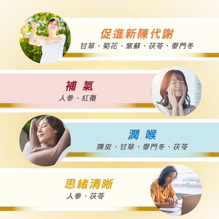 【台塑生醫】御冠康健茶(20包/盒)