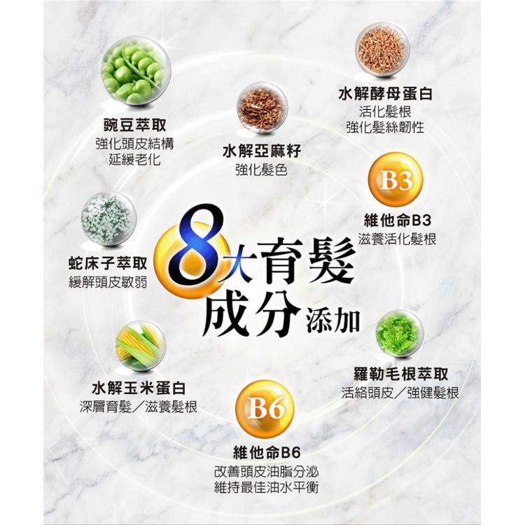 《台塑生醫》Dr's Formula髮根標靶健髮洗髮精580g