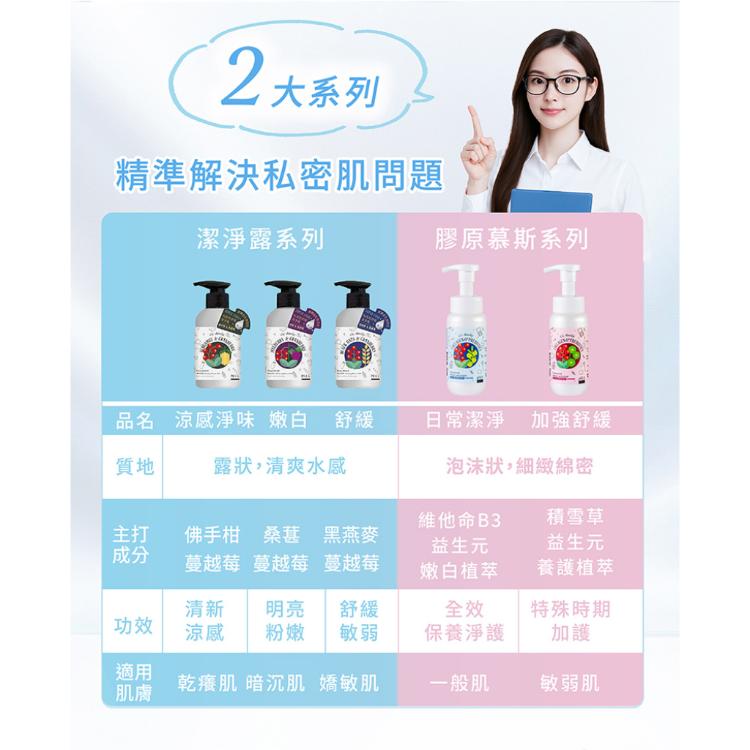 《台塑生醫》CC daily益生元私密膠原慕斯200g-兩款任選