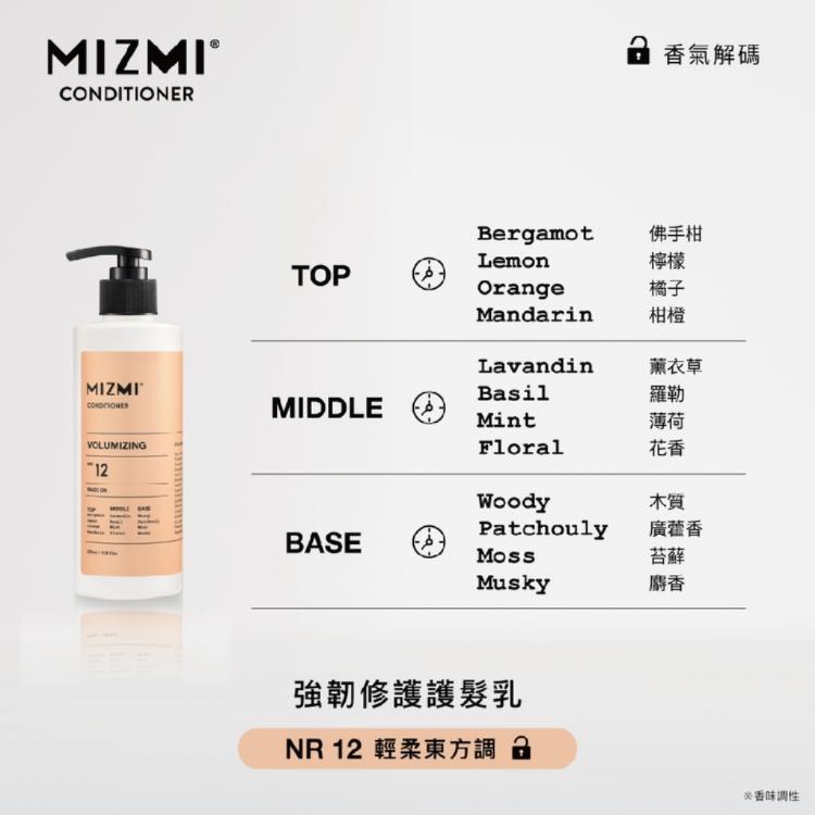 【MIZMI】強韌修護護髮乳(300ml/入)
