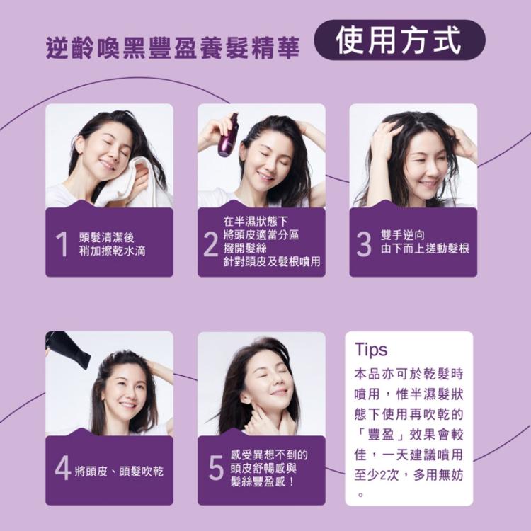 《台塑生醫》Dr’s Formula逆齡喚黑豐盈養髮精華100g