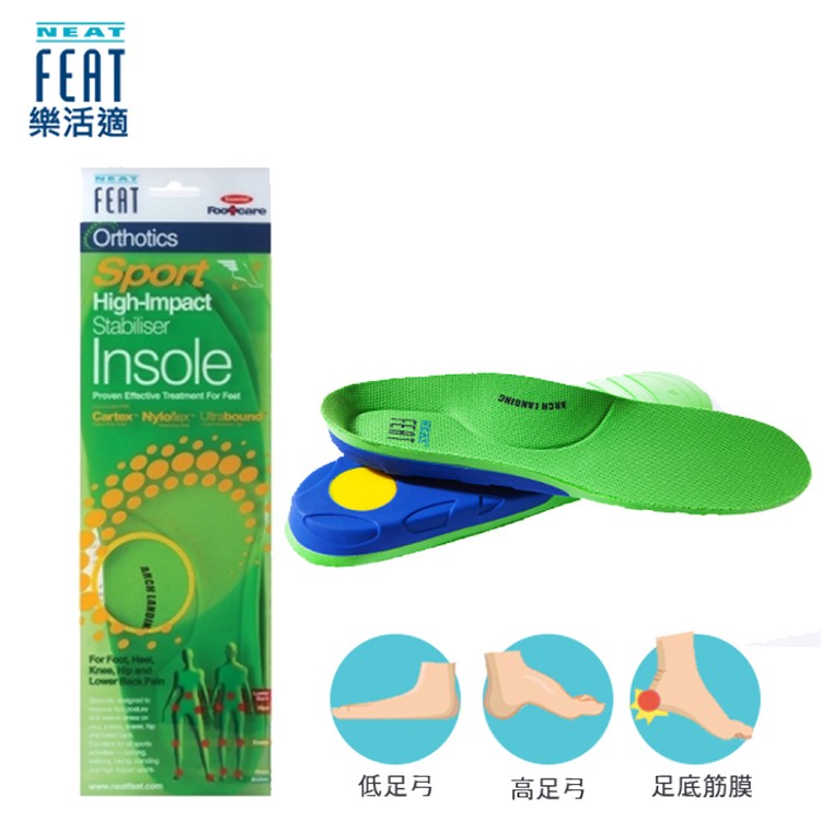 【Neat Feat 樂活適】 運動選手保護型鞋墊 紐西蘭 原裝公司貨 男女適用