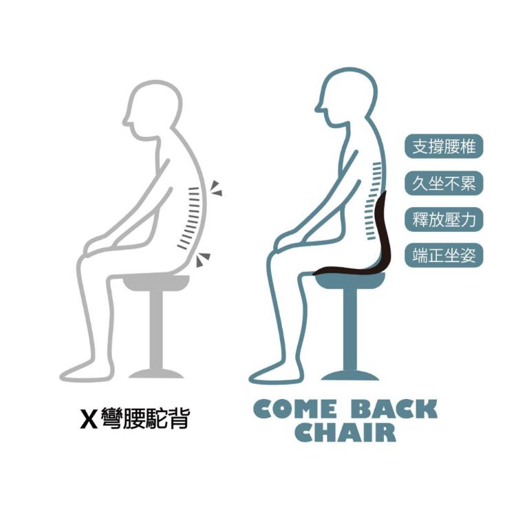 神膚奇肌護脊矯姿靠背椅 美體護腰矯正坐墊 come back chair