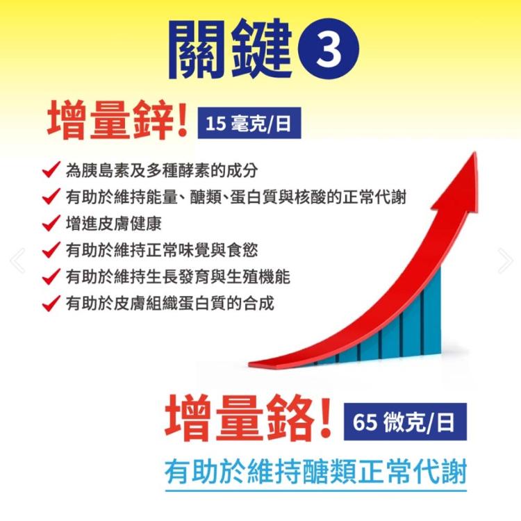 PRIMA -1 一大生醫 綜合維他命礦物質(120粒/罐)