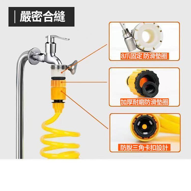 【CityStar】高壓洗車水槍彈簧水管組 20M