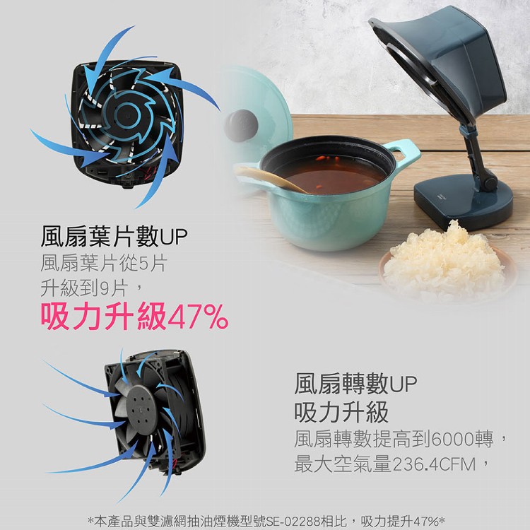 【MULTEE 摩堤】移動雙濾網抽油煙機 RPO6000+濾網補充包*3包