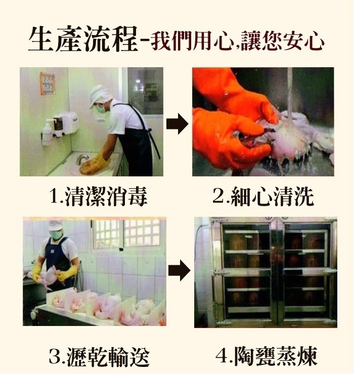 生產流程-我們用心讓您安心,1.清潔消毒,2.細心清洗,3.瀝乾輸送,4.陶甕蒸煉。