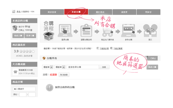 愛合購 本店合購