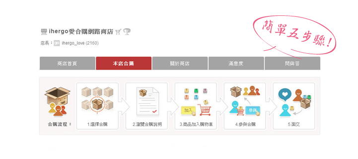 愛合購 合購流程